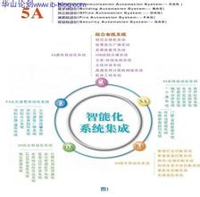 ��Ӧ�齫����Ƶ���⽻��������������������Υ�� �����ܵ���...